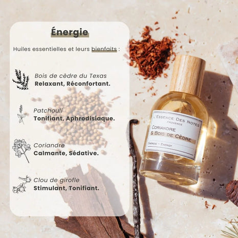 Coriandre & Bois de Cèdre 30ml