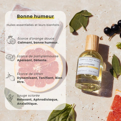 Pamplemousse & Basilic 30ml