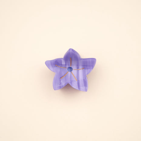 Mini pince campanule